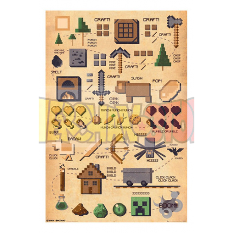 Póster Minecraft - Pictograph 61 x 91,5 cm